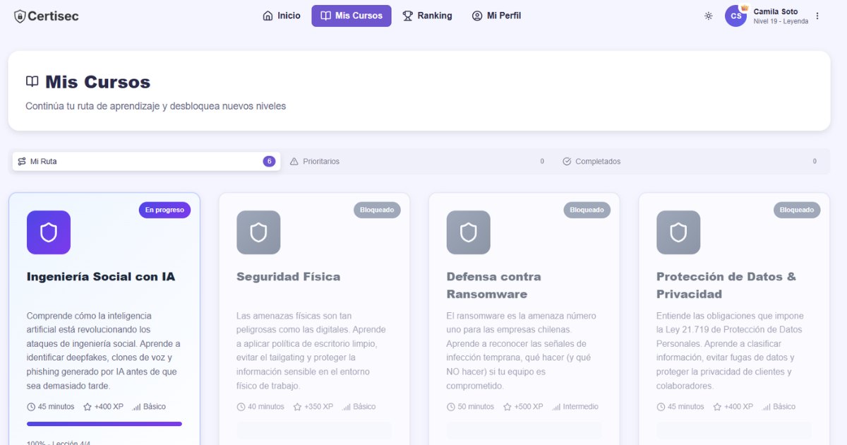 Plataforma Certisec — capacitación gamificada