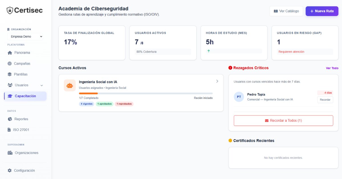 Plataforma Certisec — reportes y analítica